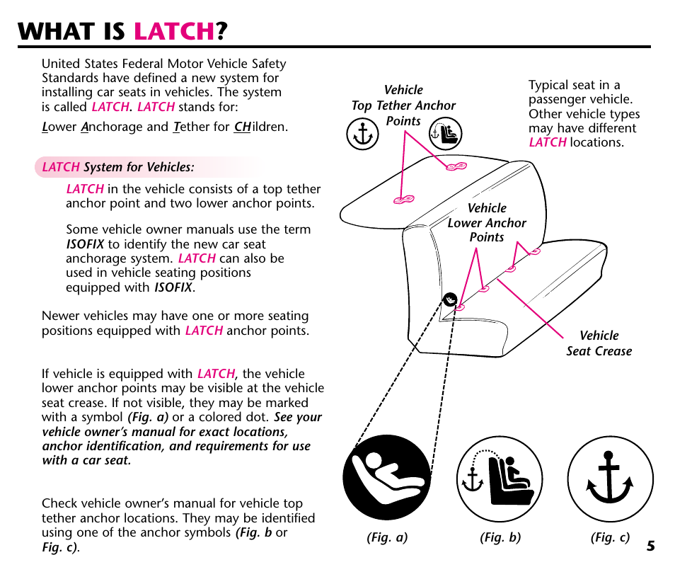 What is latch | Century 44164 User Manual | Page 7 / 40