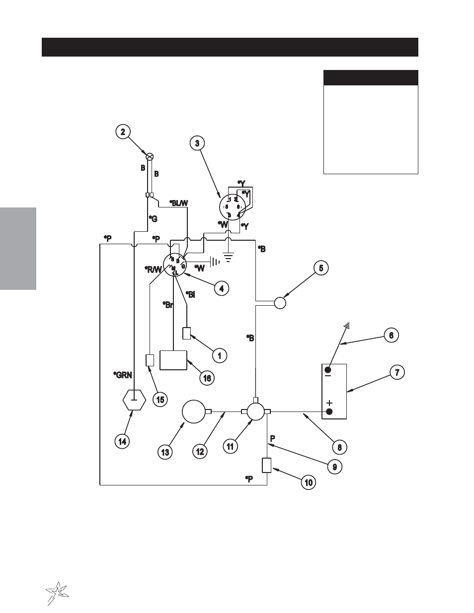 Wiring drawing | Smithco Super Star LE 42-400-A (sn 400356 – Current) Parts & Service Manual User Manual | Page 14 / 169