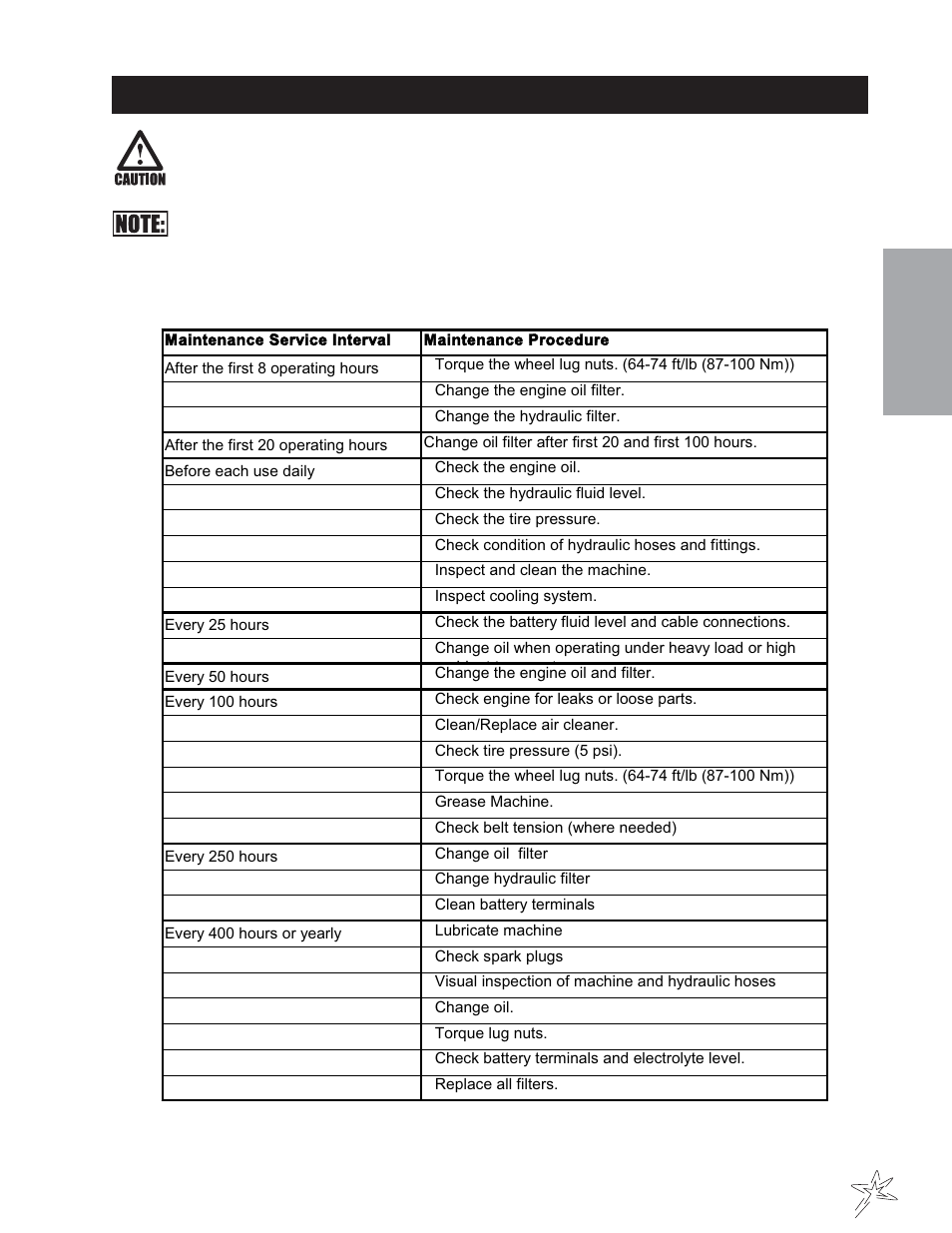 Service chart | Smithco Super Star LE 42-400-A (sn 400356 – Current) Parts & Service Manual User Manual | Page 9 / 169