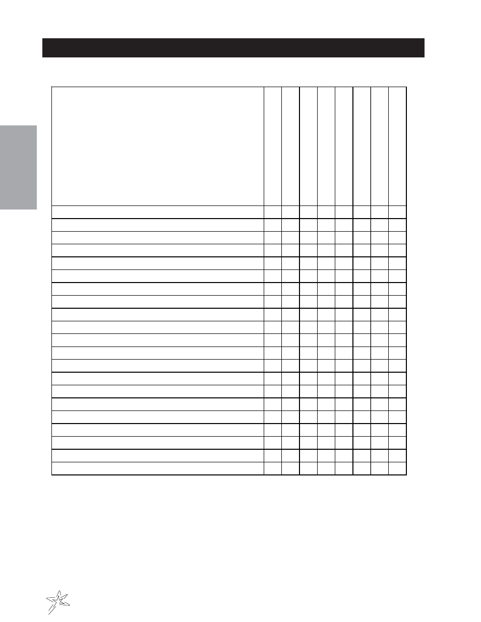 End user’s service chart | Smithco Super Star 42-00x (sn 4602 – 4660/12588 – 12627) Parts & Service Manual User Manual | Page 10 / 128