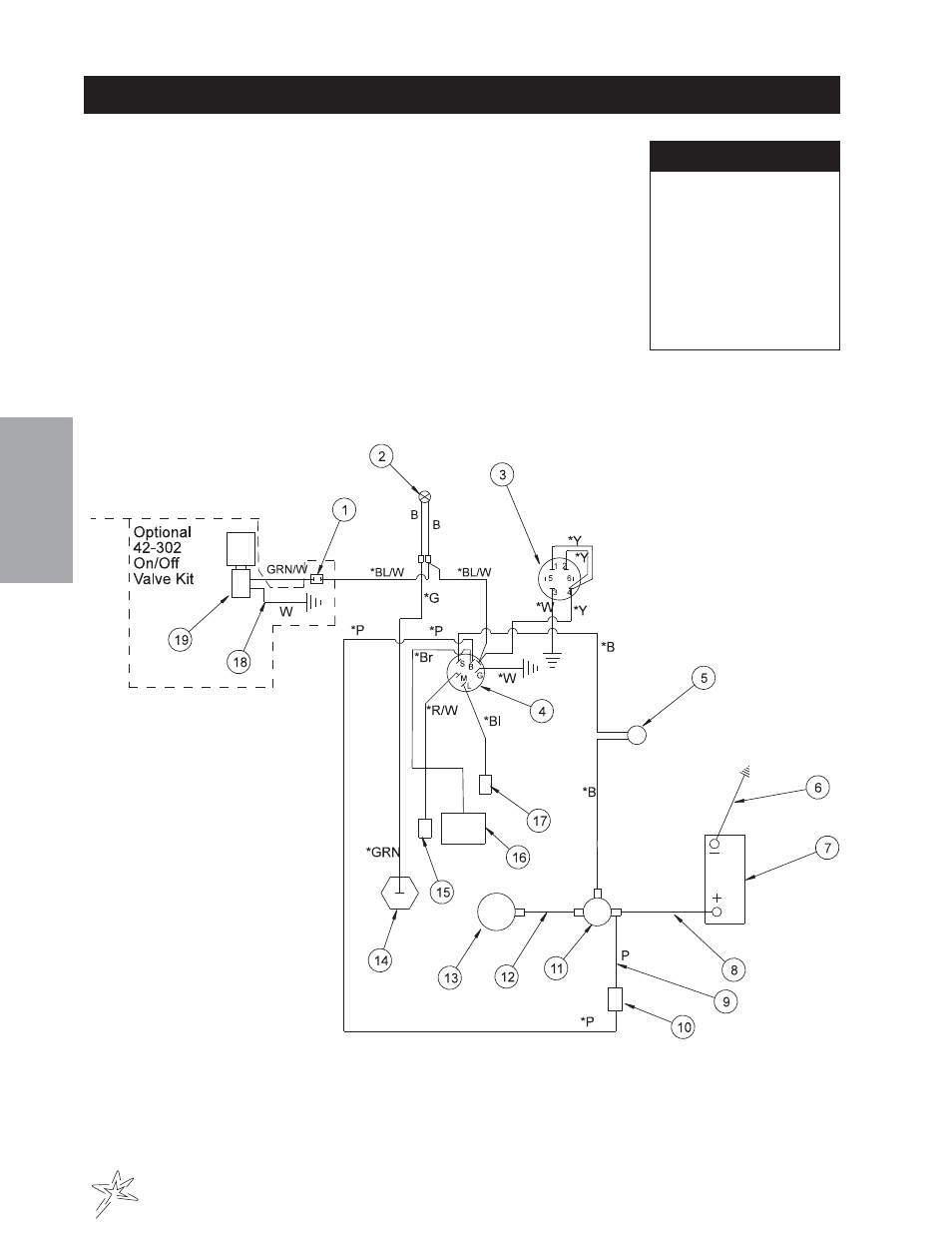 Wiring drawing | Smithco Super Star 42-00x (sn 4602 – 4660/12588 – 12627) Parts & Service Manual User Manual | Page 14 / 128