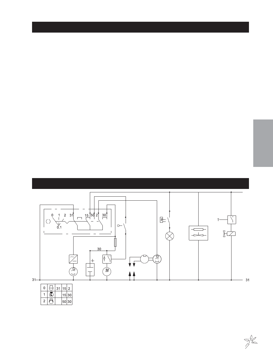 Wiring parts list, Wiring schematic | Smithco Super Star 42-00x (sn 4602 – 4660/12588 – 12627) Parts & Service Manual User Manual | Page 15 / 128