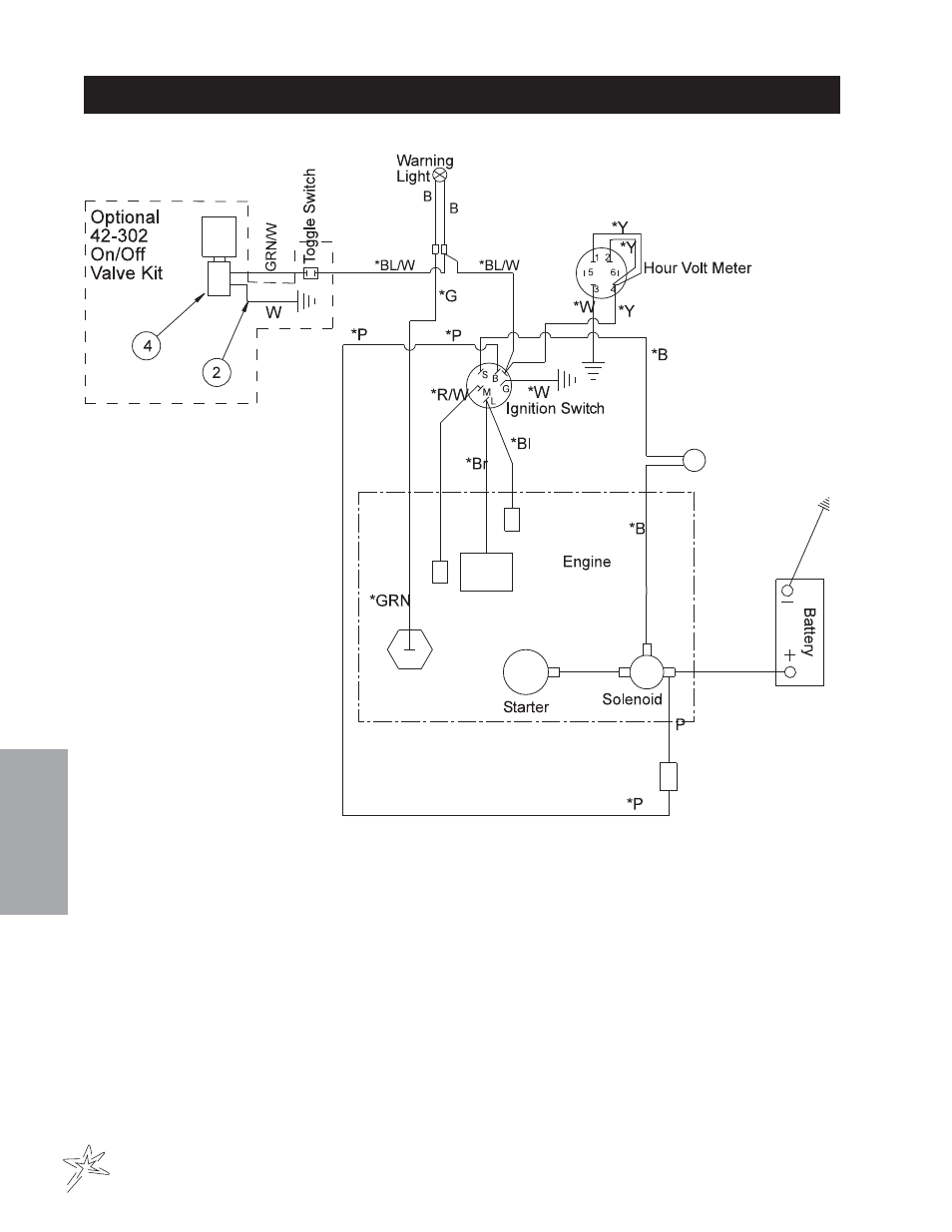 302 electric on - off valve wiring | Smithco Super Star 42-00x (sn 4602 – 4660/12588 – 12627) Parts & Service Manual User Manual | Page 54 / 128