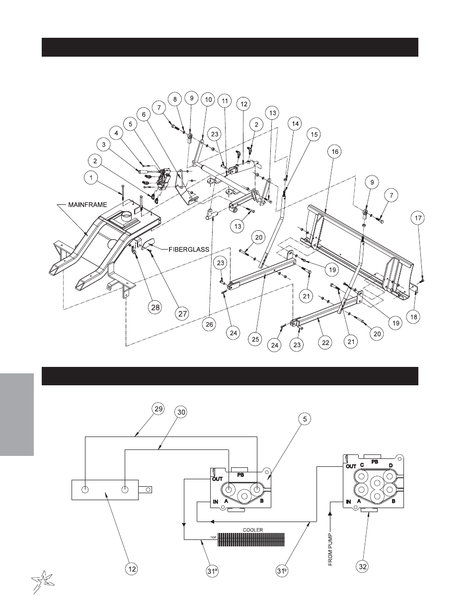 Smithco Super Star 42-00x (sn 4602 – 4660/12588 – 12627) Parts & Service Manual User Manual | Page 60 / 128