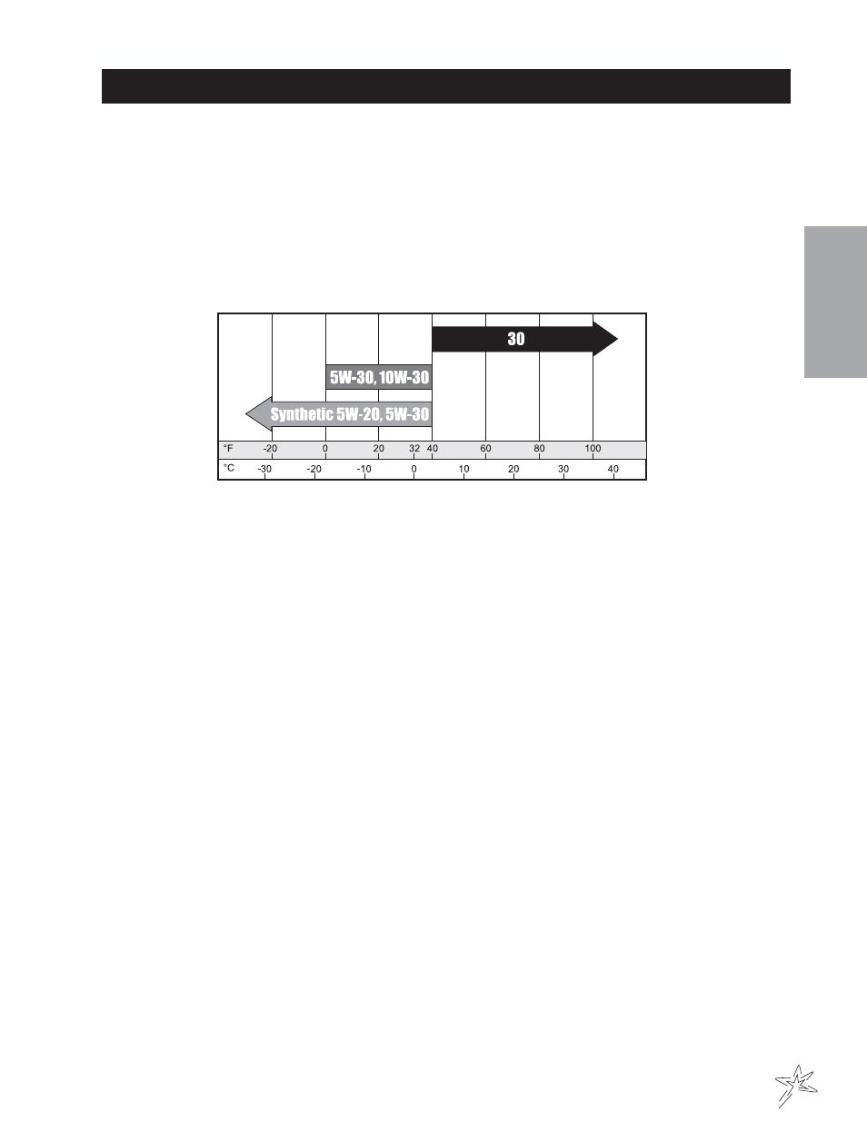 Maintenance | Smithco Super Star 42-00x (sn 4602 – 4660/12588 – 12627) Parts & Service Manual User Manual | Page 7 / 128