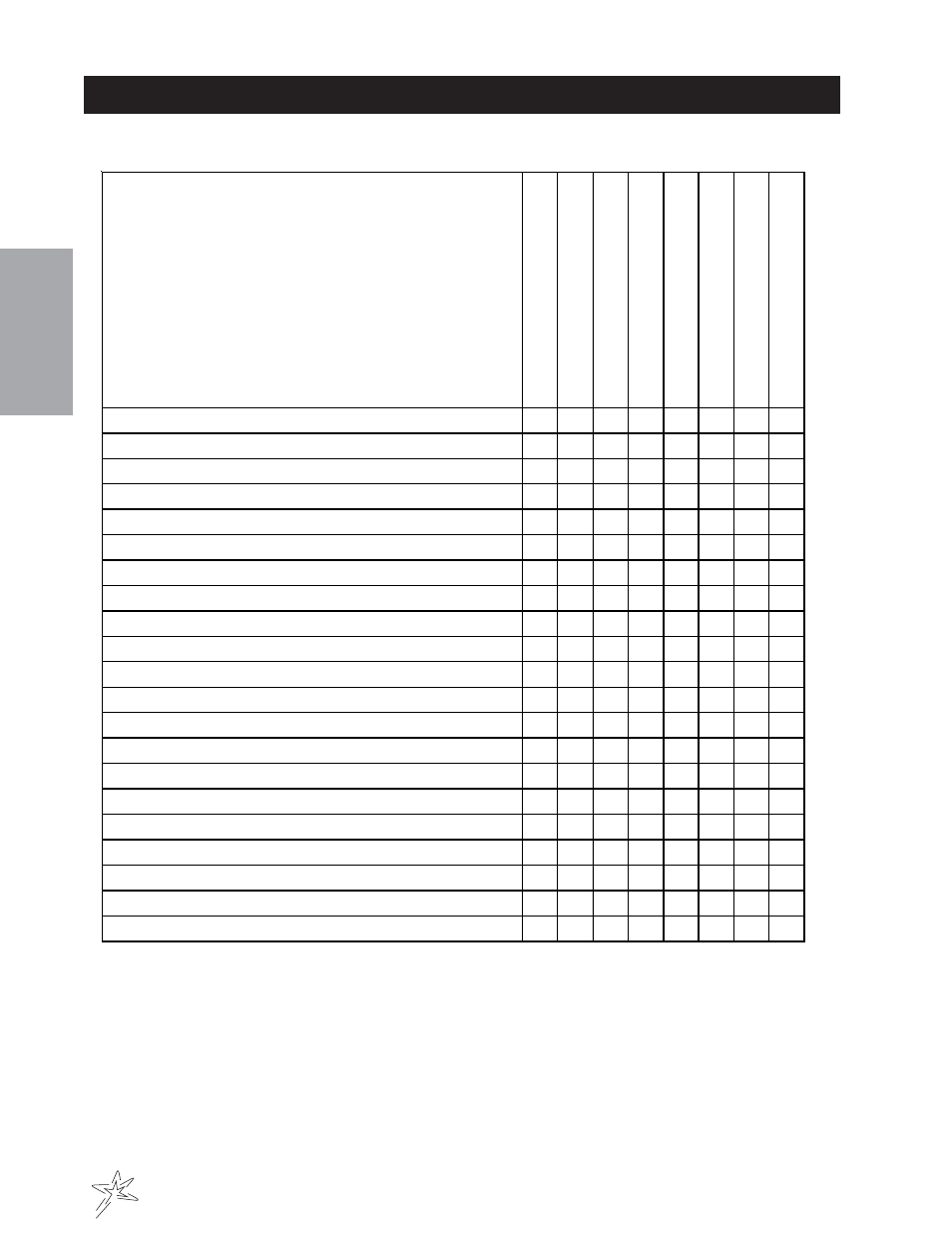 End user’s service chart | Smithco Super Star 42-00x (sn 4841 – 4984/12712 – 12799) Parts & Service Manual User Manual | Page 10 / 136