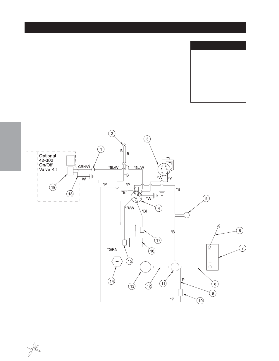 Wiring drawing | Smithco Super Star 42-00x (sn 4841 – 4984/12712 – 12799) Parts & Service Manual User Manual | Page 14 / 136