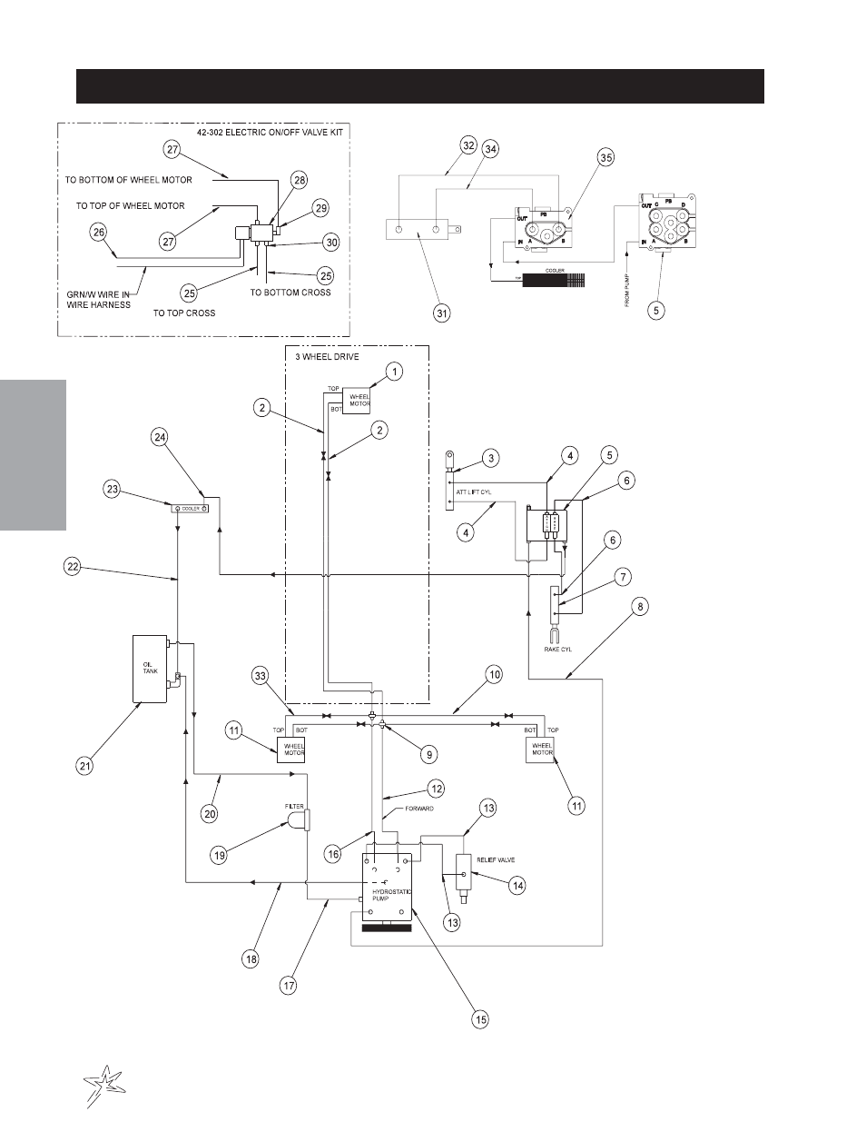 Hydraulic drawing | Smithco Super Star 42-00x (sn 4841 – 4984/12712 – 12799) Parts & Service Manual User Manual | Page 16 / 136