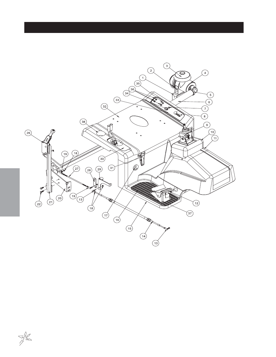 Linkage drawing | Smithco Super Star 42-00x (sn 4841 – 4984/12712 – 12799) Parts & Service Manual User Manual | Page 24 / 136