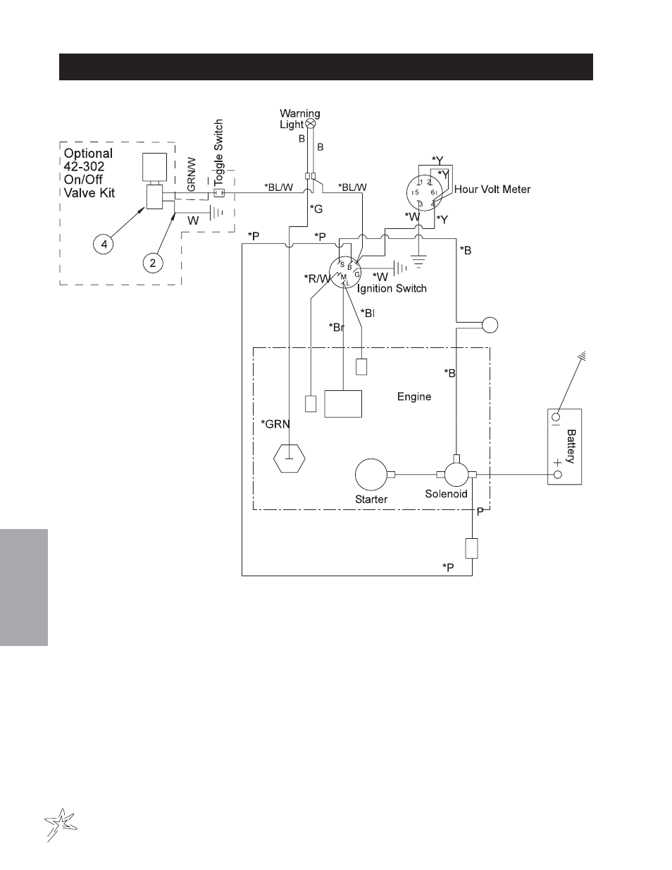 302 electric on - off valve wiring | Smithco Super Star 42-00x (sn 4841 – 4984/12712 – 12799) Parts & Service Manual User Manual | Page 52 / 136