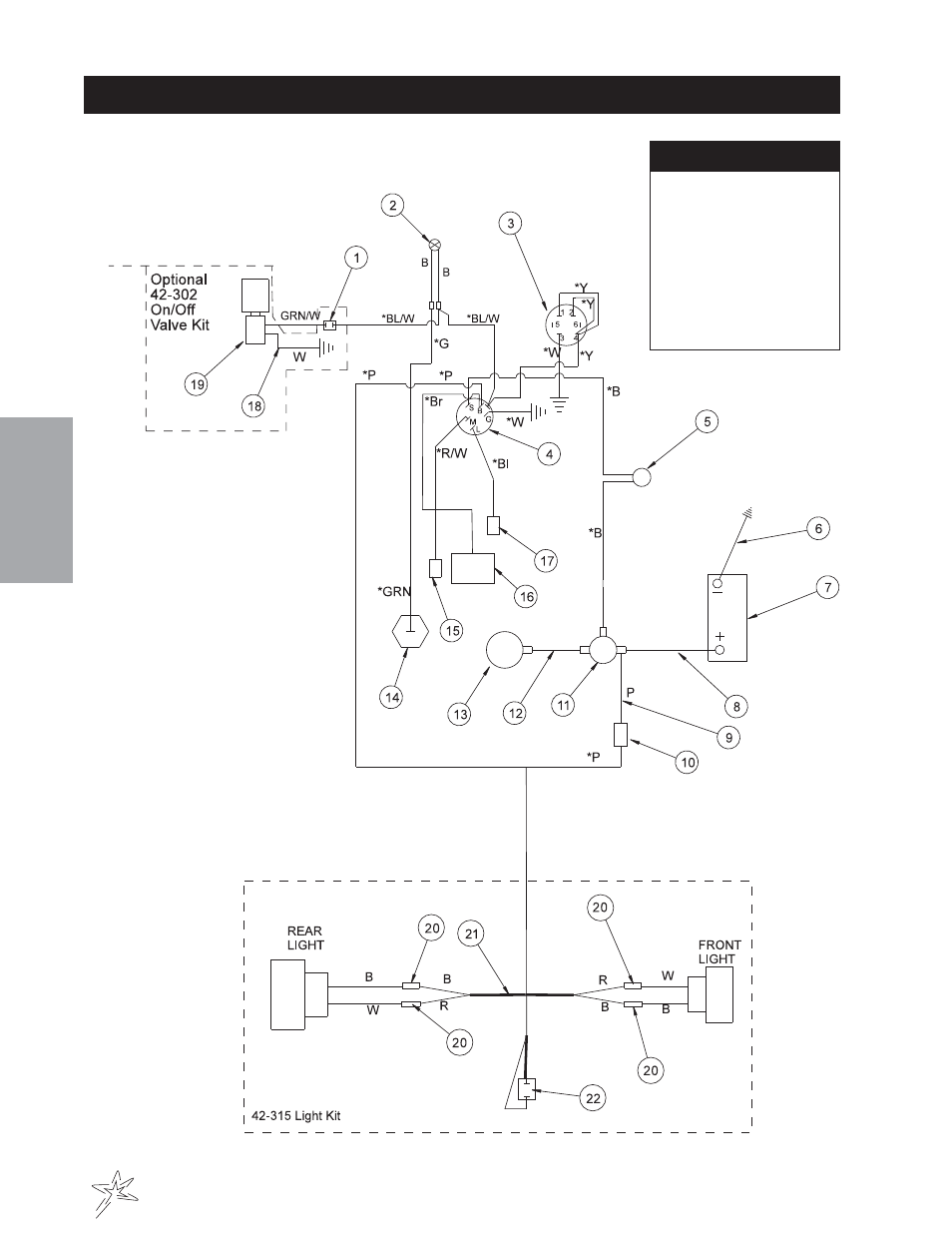 Wiring drawing | Smithco Super Star 42-000-E (sn 6289 – 6378) Parts & Service Manual User Manual | Page 14 / 167