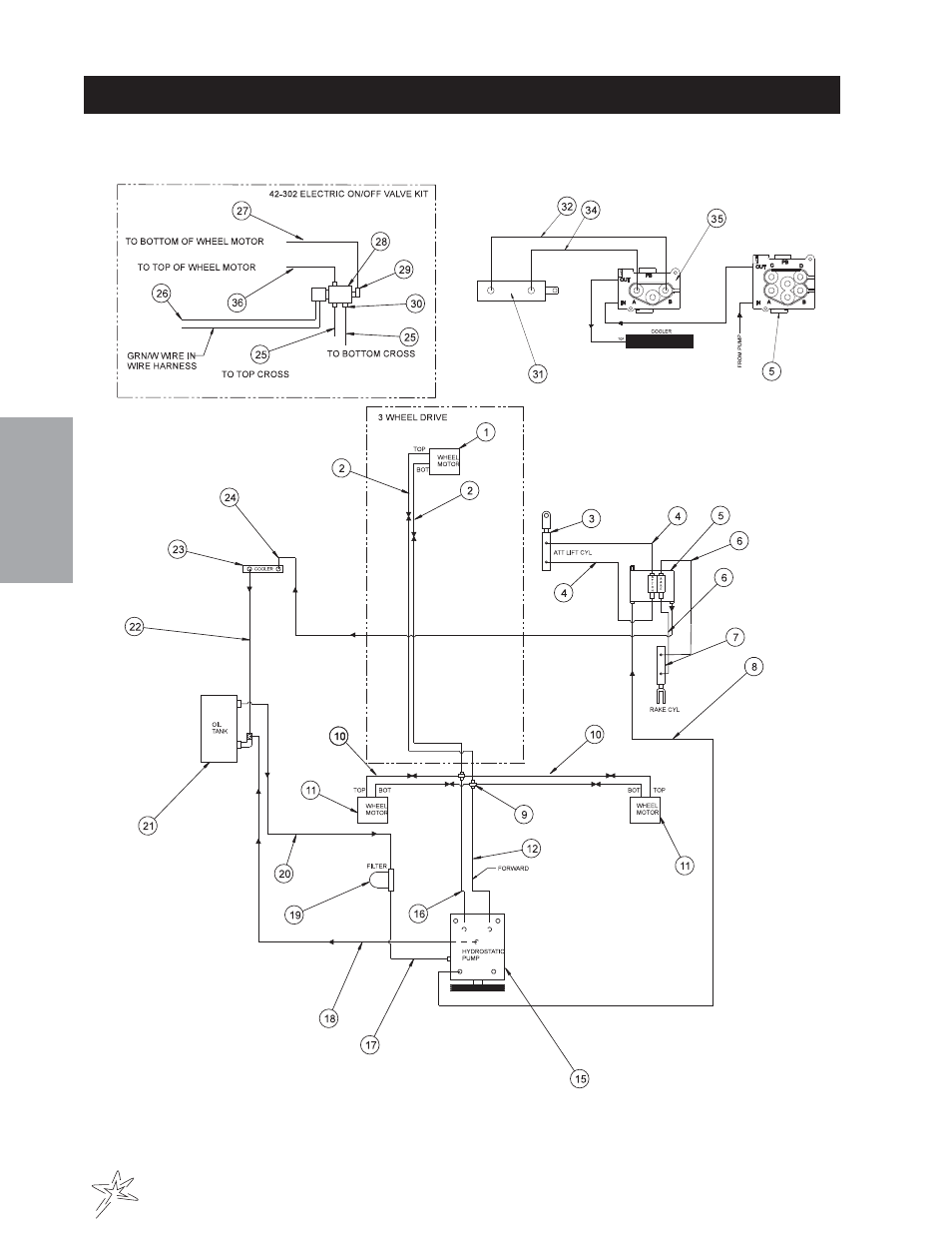 Hydraulic drawing | Smithco Super Star 42-000-E (sn 6289 – 6378) Parts & Service Manual User Manual | Page 16 / 167
