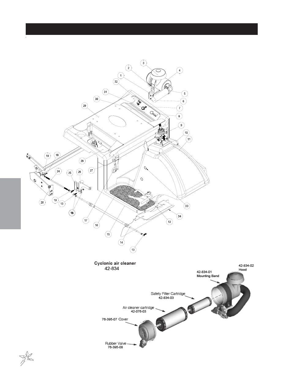 Linkage drawing | Smithco Super Star 42-000-E (sn 6289 – 6378) Parts & Service Manual User Manual | Page 22 / 167