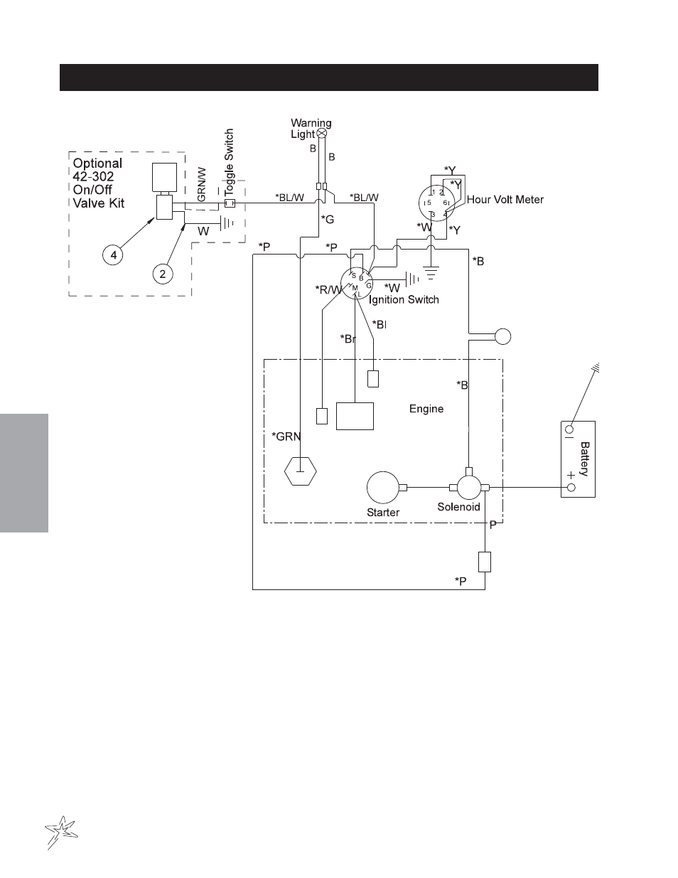 Smithco Super Star 42-000-E (sn 6289 – 6378) Parts & Service Manual User Manual | Page 48 / 167