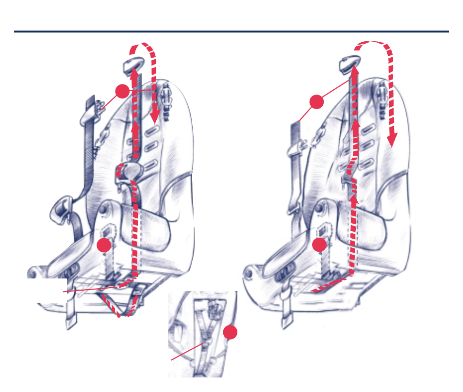 Harness system, Removal and re-assembly | Century PM-1707AB User Manual | Page 19 / 32