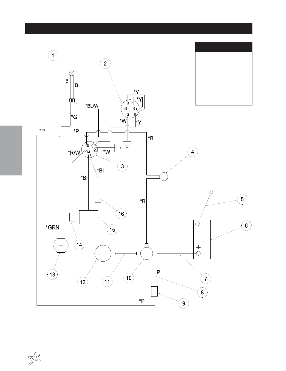 Wiring drawing | Smithco Super Star 42-000-F (sn 6390 -Current) Parts & Service Manual User Manual | Page 14 / 166