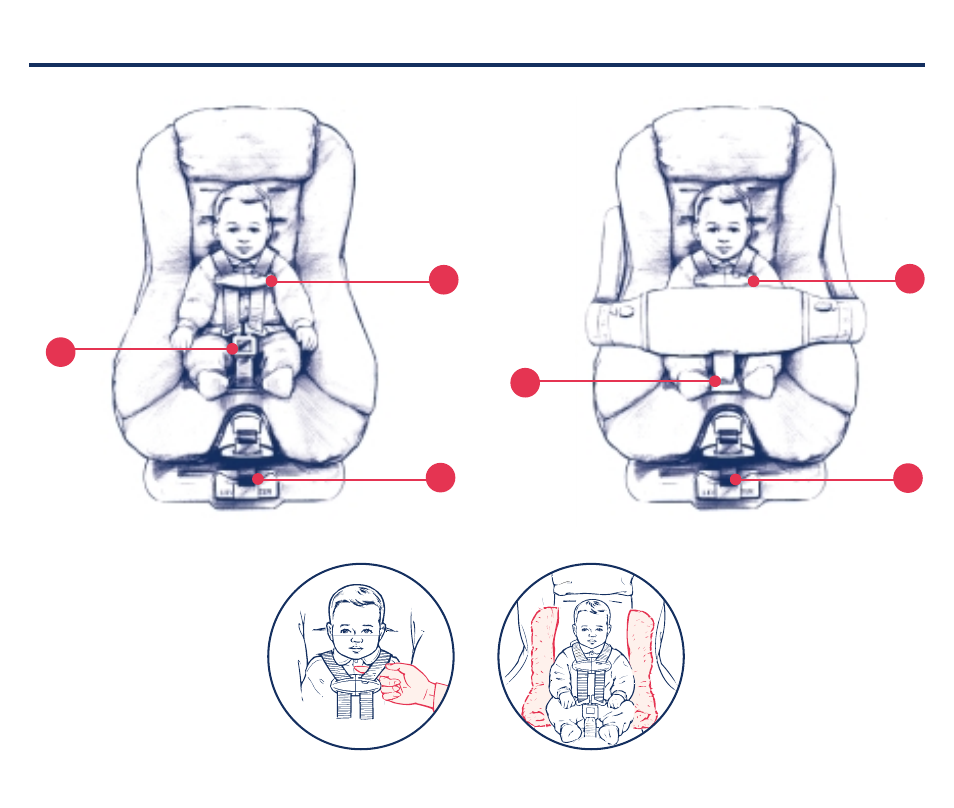 Point models overhead shield models, Placing child in car seat | Century Bravo User Manual | Page 11 / 28