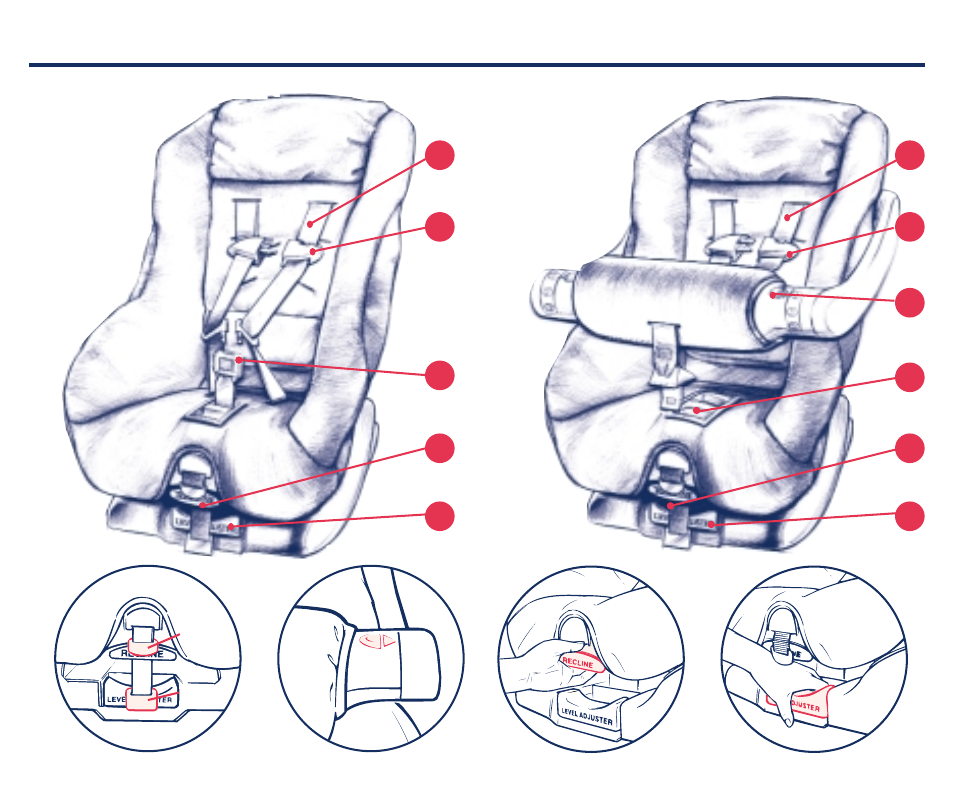 Point models, Overhead shield models, Operations and adjustments | Century Bravo User Manual | Page 13 / 28