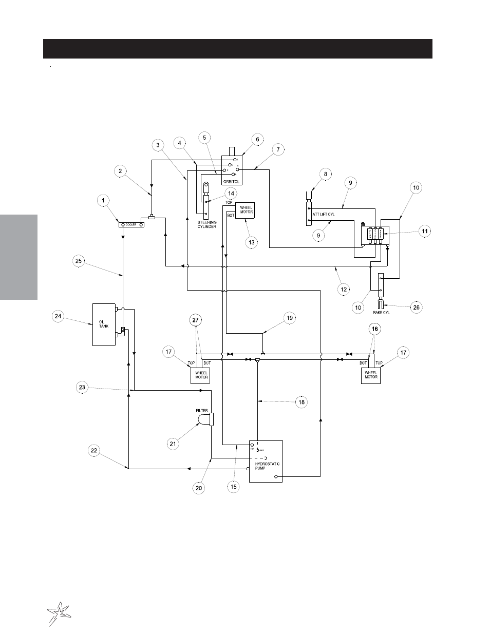 Hydraulic drawing | Smithco Super Star X-Treme Gas 43-000-x (sn 43079 – 43174) Parts & Service Manual User Manual | Page 16 / 162