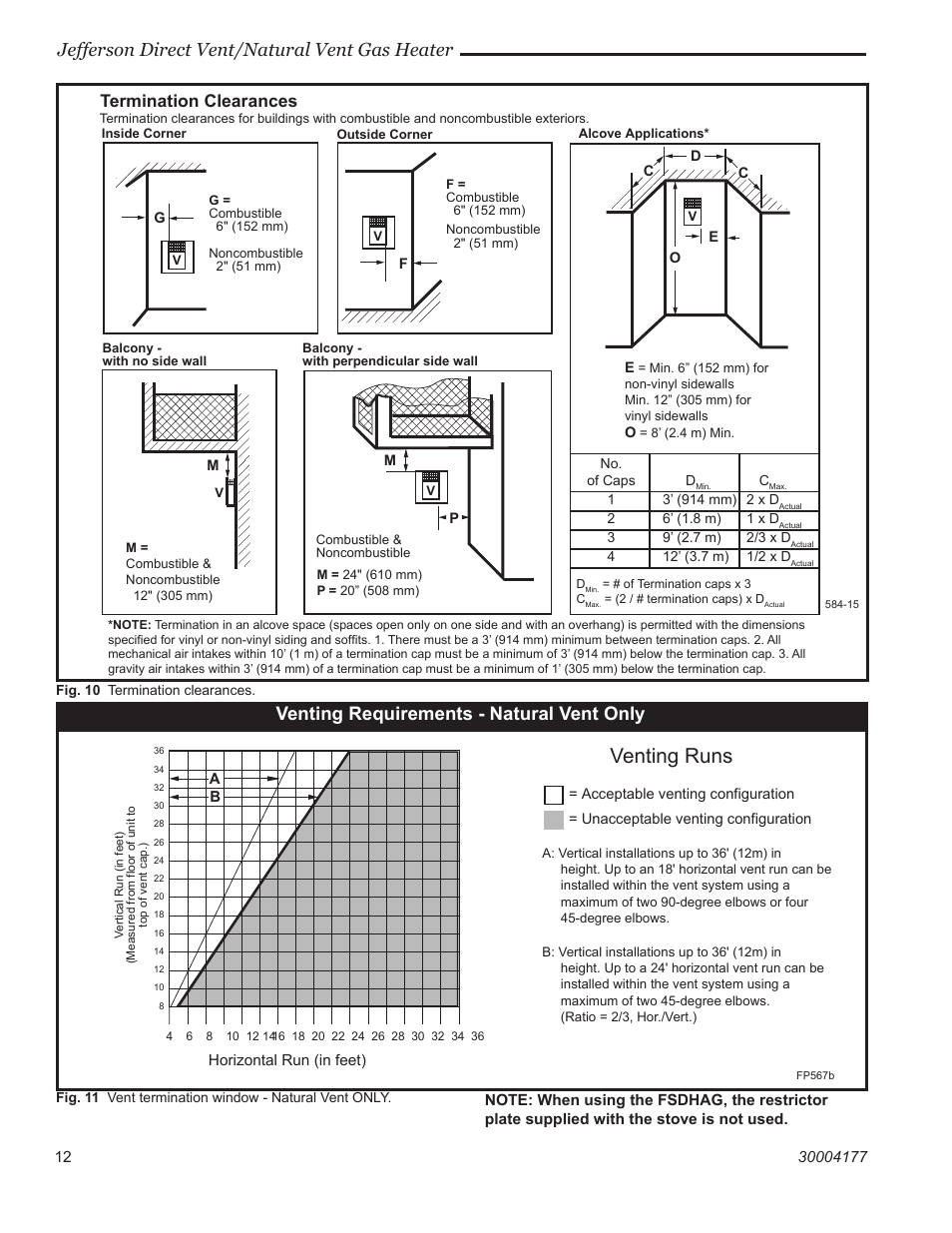 Venting runs, Jefferson direct vent/natural vent gas heater, Venting requirements - natural vent only | Termination clearances | Century Jefferson User Manual | Page 12 / 40