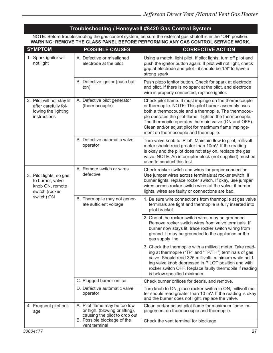 Century Jefferson User Manual | Page 27 / 40