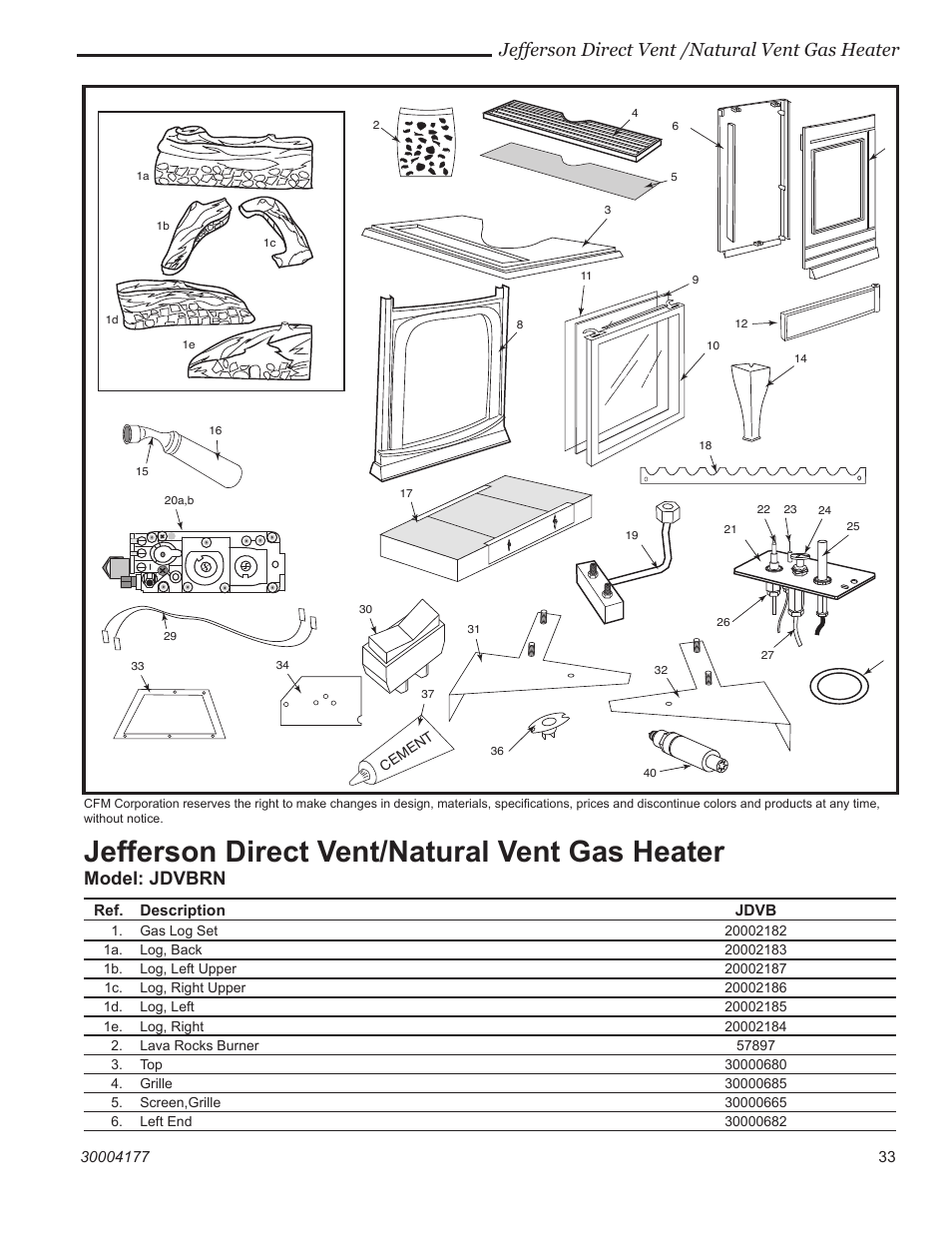 Jefferson direct vent/natural vent gas heater, Jefferson direct vent /natural vent gas heater, Model: jdvbrn | Century Jefferson User Manual | Page 33 / 40