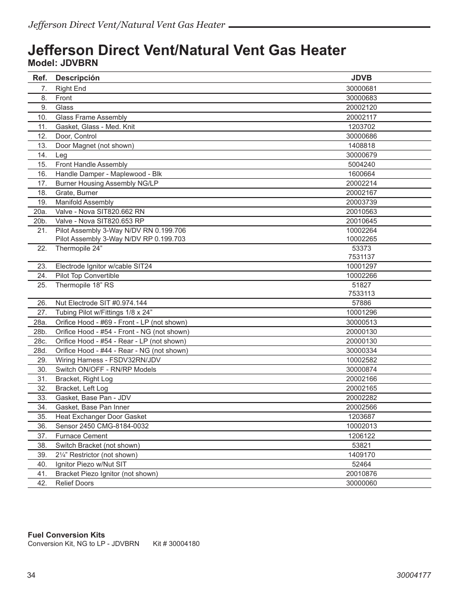 Jefferson direct vent/natural vent gas heater, Model: jdvbrn | Century Jefferson User Manual | Page 34 / 40