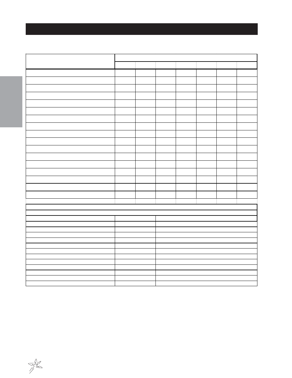 End user’s service chart, Service | Smithco Super Star X-Treme Gas 43-000-x (sn 43375 – Current) Parts & Service Manual User Manual | Page 10 / 163