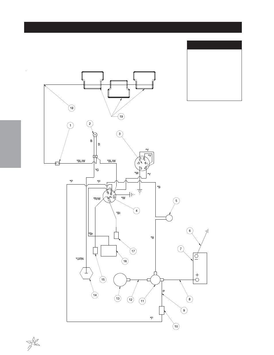 Wiring drawing | Smithco Super Star X-Treme Gas 43-000-x (sn 43375 – Current) Parts & Service Manual User Manual | Page 14 / 163