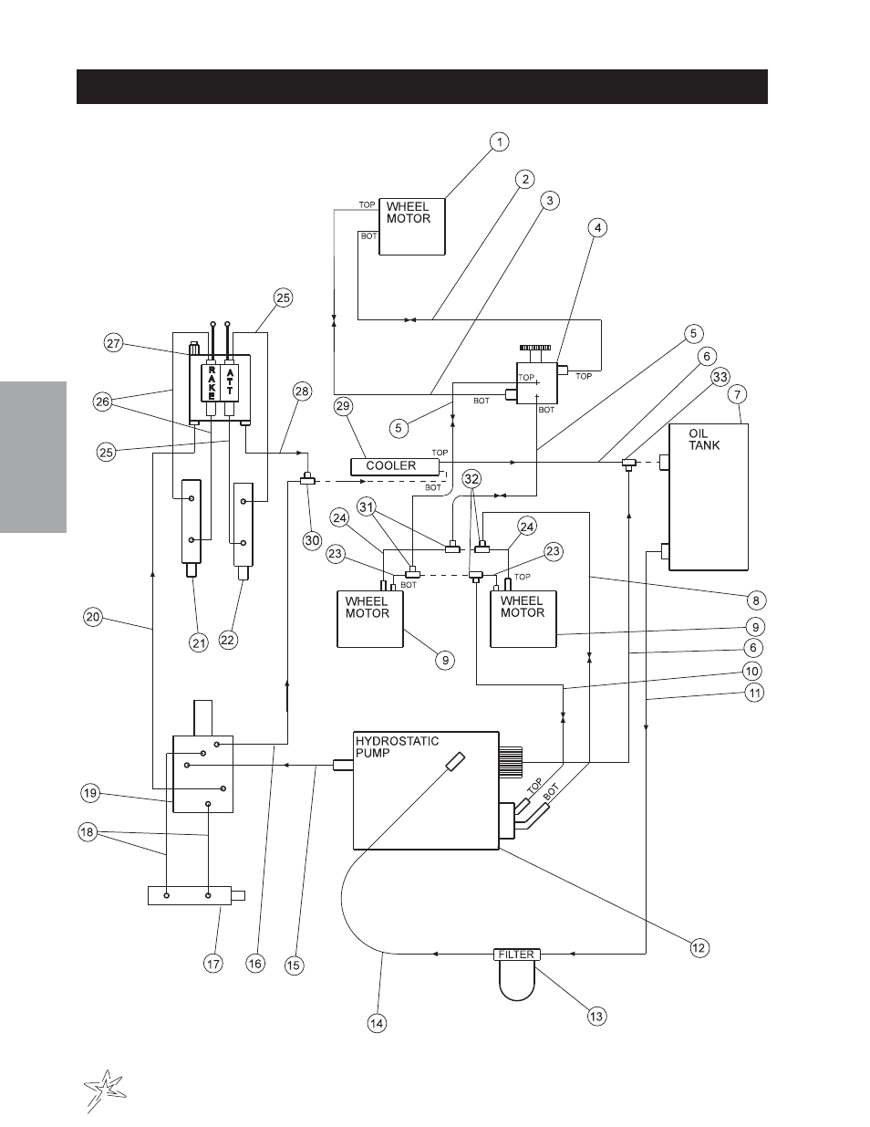 Hydraulic drawing | Smithco Supreme 35-000-A Operator Manual User Manual | Page 18 / 26