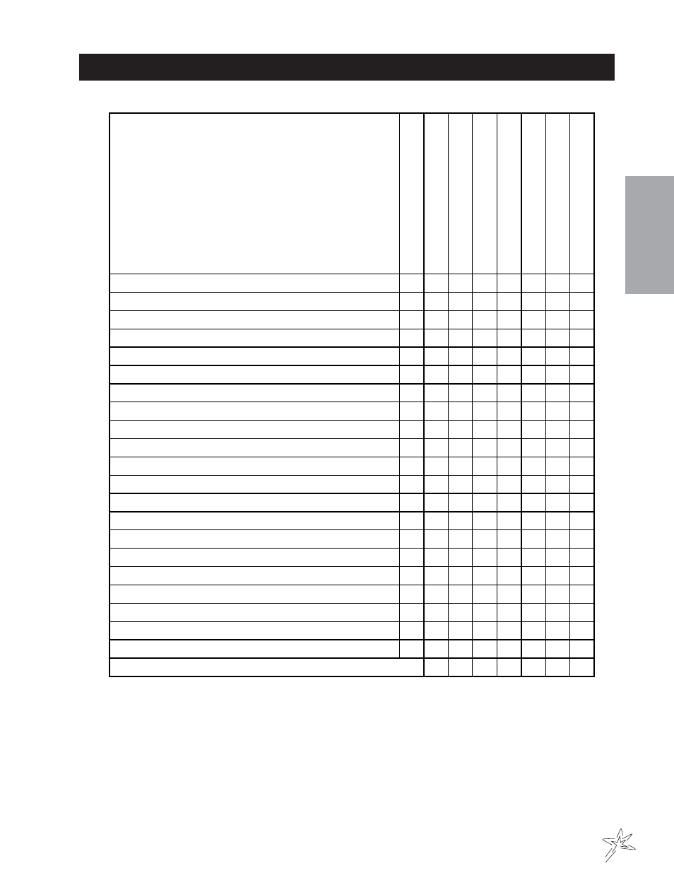 End user’s service chart | Smithco Supreme 35-000 (sn 101978) Parts & Service Manual User Manual | Page 11 / 110