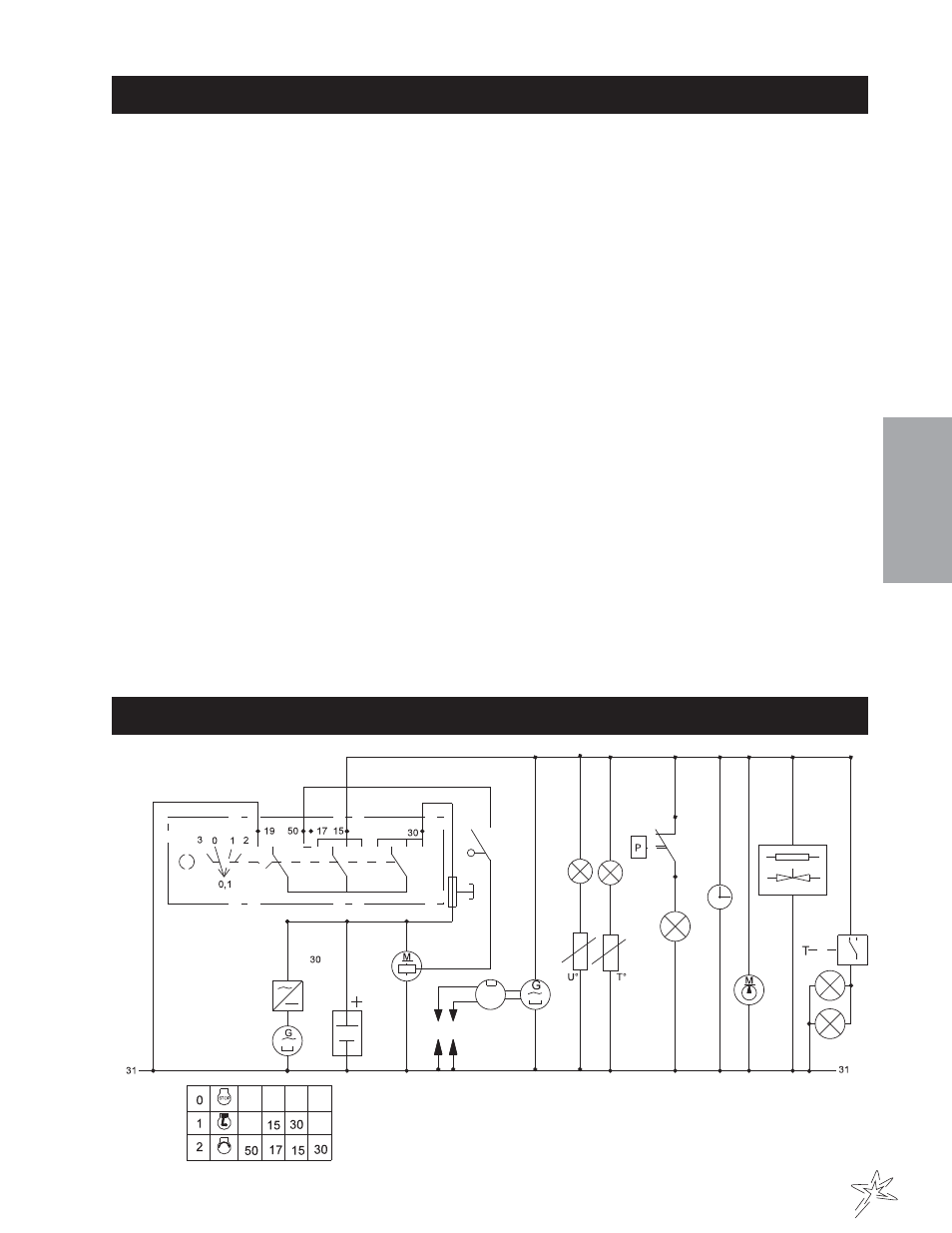 Wiring parts list, Wiring schematic | Smithco Supreme 35-000 (sn 101978) Parts & Service Manual User Manual | Page 17 / 110
