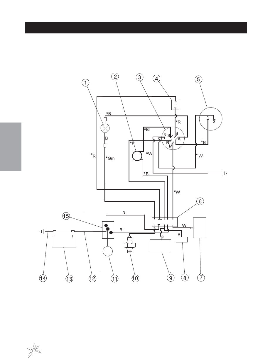 Wiring drawing | Smithco Supreme 35-000 (sn 101978) Parts & Service Manual User Manual | Page 18 / 110