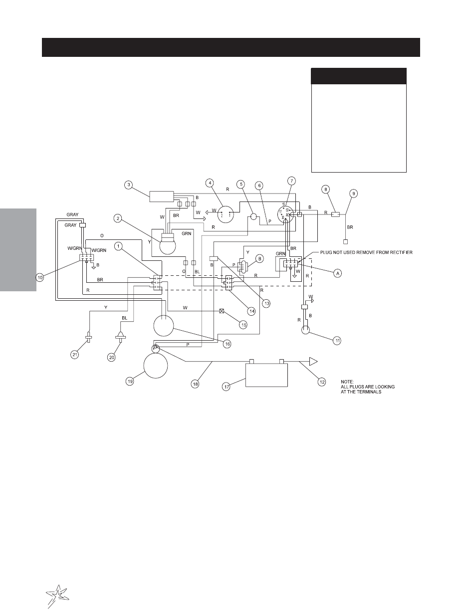 Wiring drawing | Smithco Supreme 35-000-A (sn 101988) Parts & Service Manual User Manual | Page 16 / 114