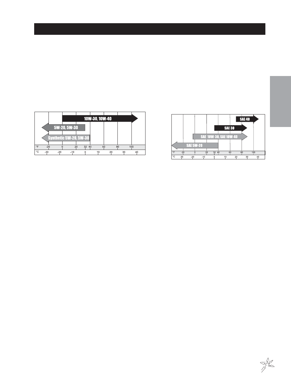 Maintenance | Smithco Supreme 35-000-A (sn 101988) Parts & Service Manual User Manual | Page 7 / 114