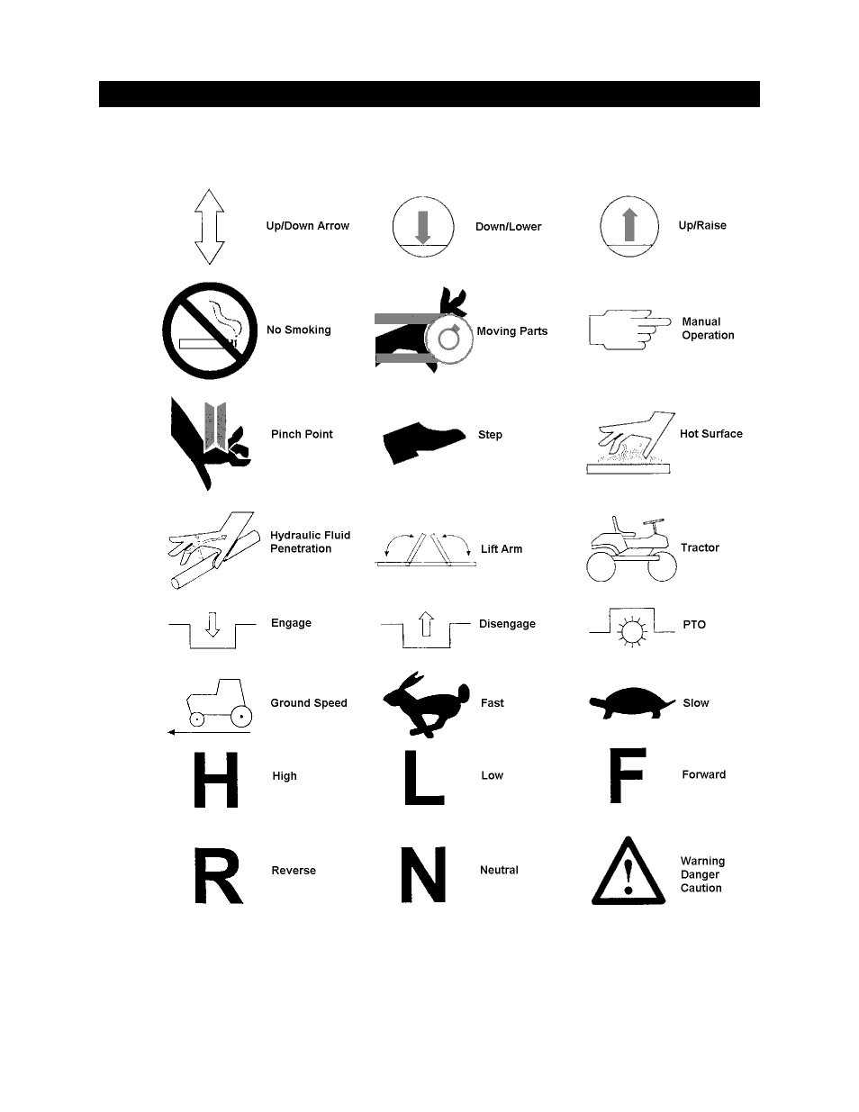 Symbols | Smithco V-Star 94-201 (Sn V192) Operator Manual User Manual | Page 5 / 19