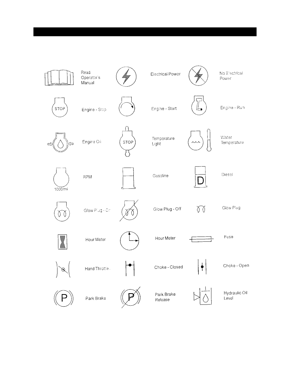 Symbols | Smithco V-Star 94-201 (Sn V192) Operator Manual User Manual | Page 6 / 19