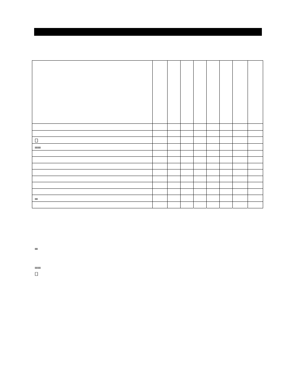 End user’s service chart, C = check or clean at specified intervals | Smithco V-Star 94-201 (Sn V192) Parts & Service Manual User Manual | Page 5 / 18