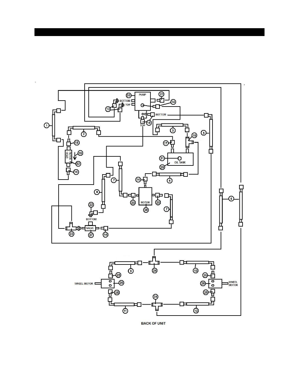 901 hydraulic hose diagram | Smithco Super Liner 44-901 Operator Manual User Manual | Page 15 / 26