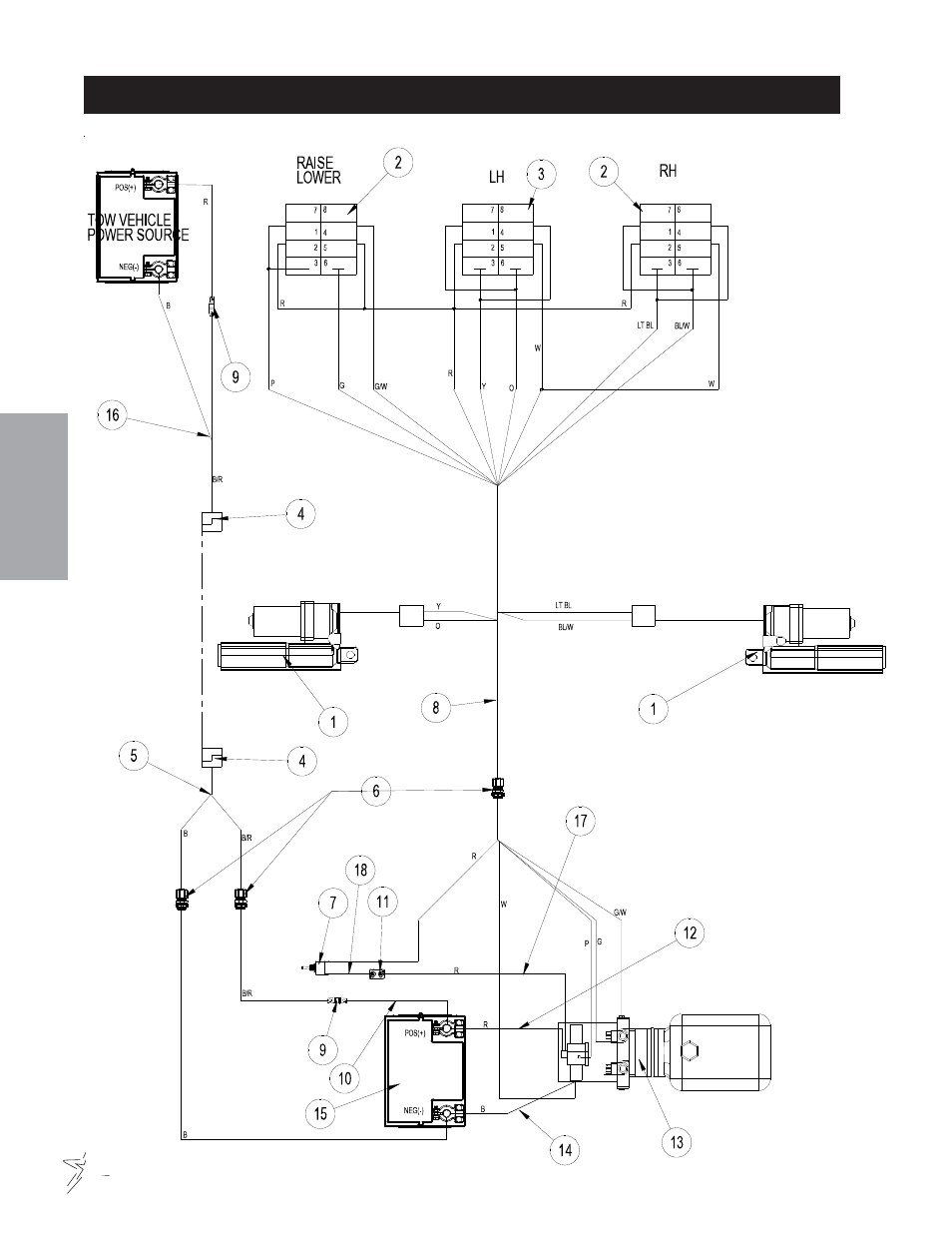 500 wiring | Smithco FairWay Roller 12-501-A Parts & Service Manual User Manual | Page 12 / 30