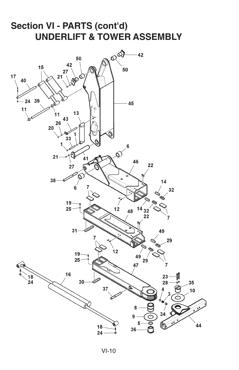 Century 5130 User Manual | Page 12 / 34