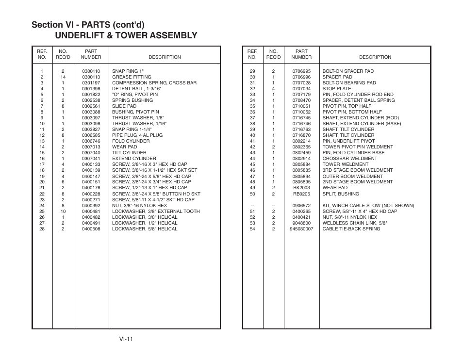 Vi-11 | Century 5130 User Manual | Page 13 / 34