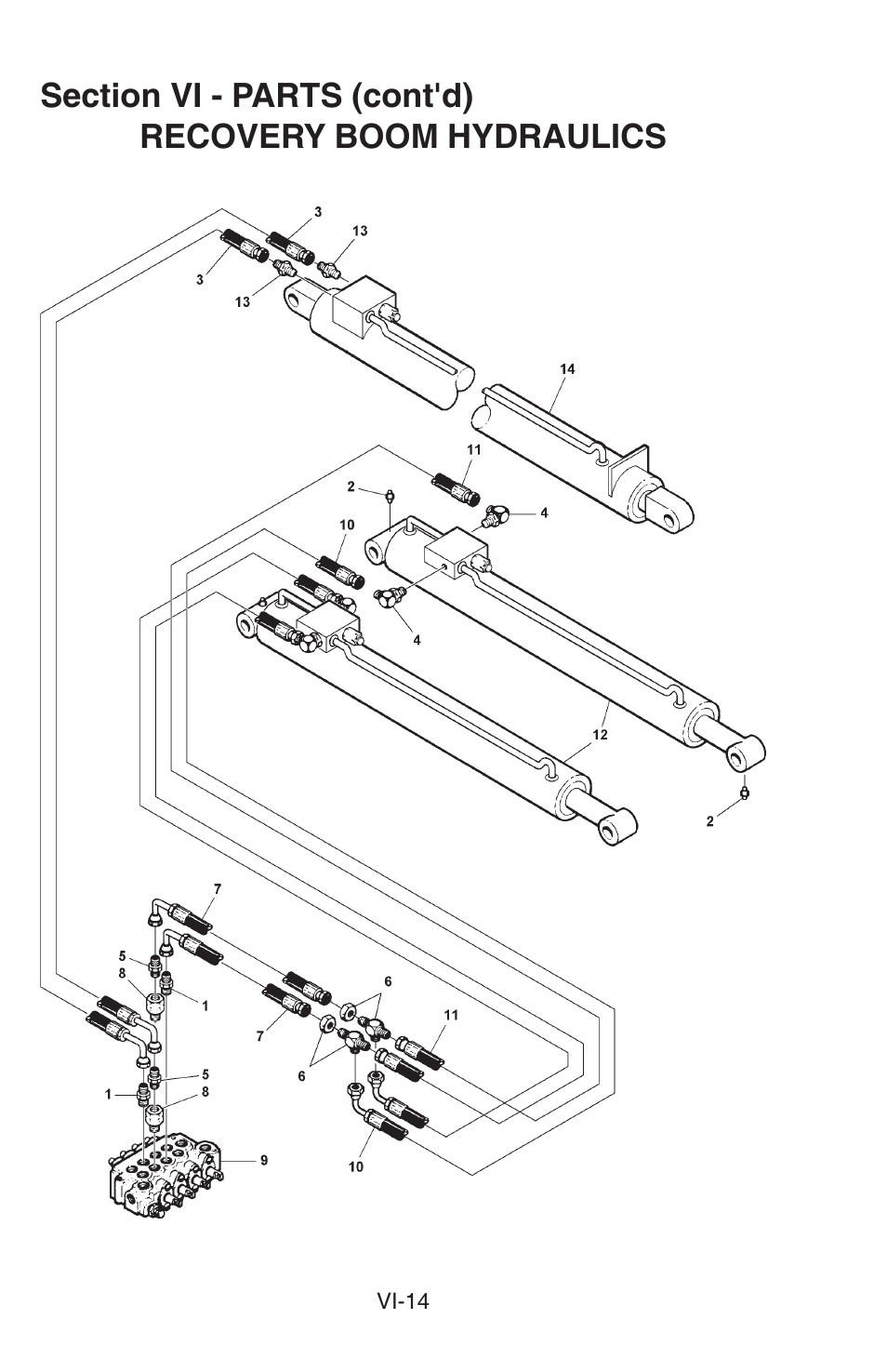 Century 5130 User Manual | Page 16 / 34