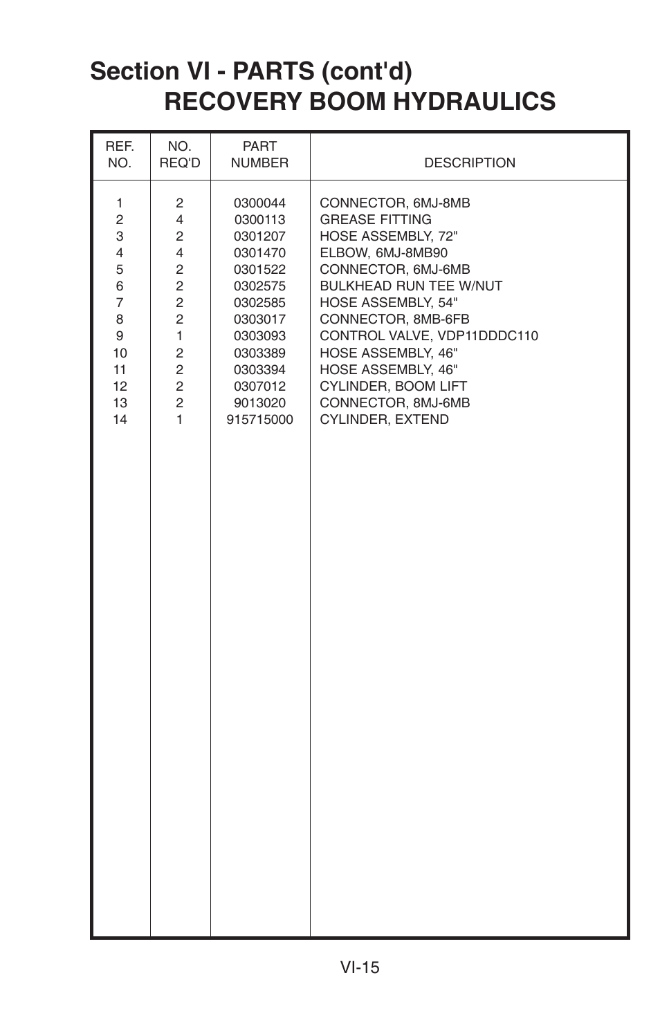 Vi-15 | Century 5130 User Manual | Page 17 / 34