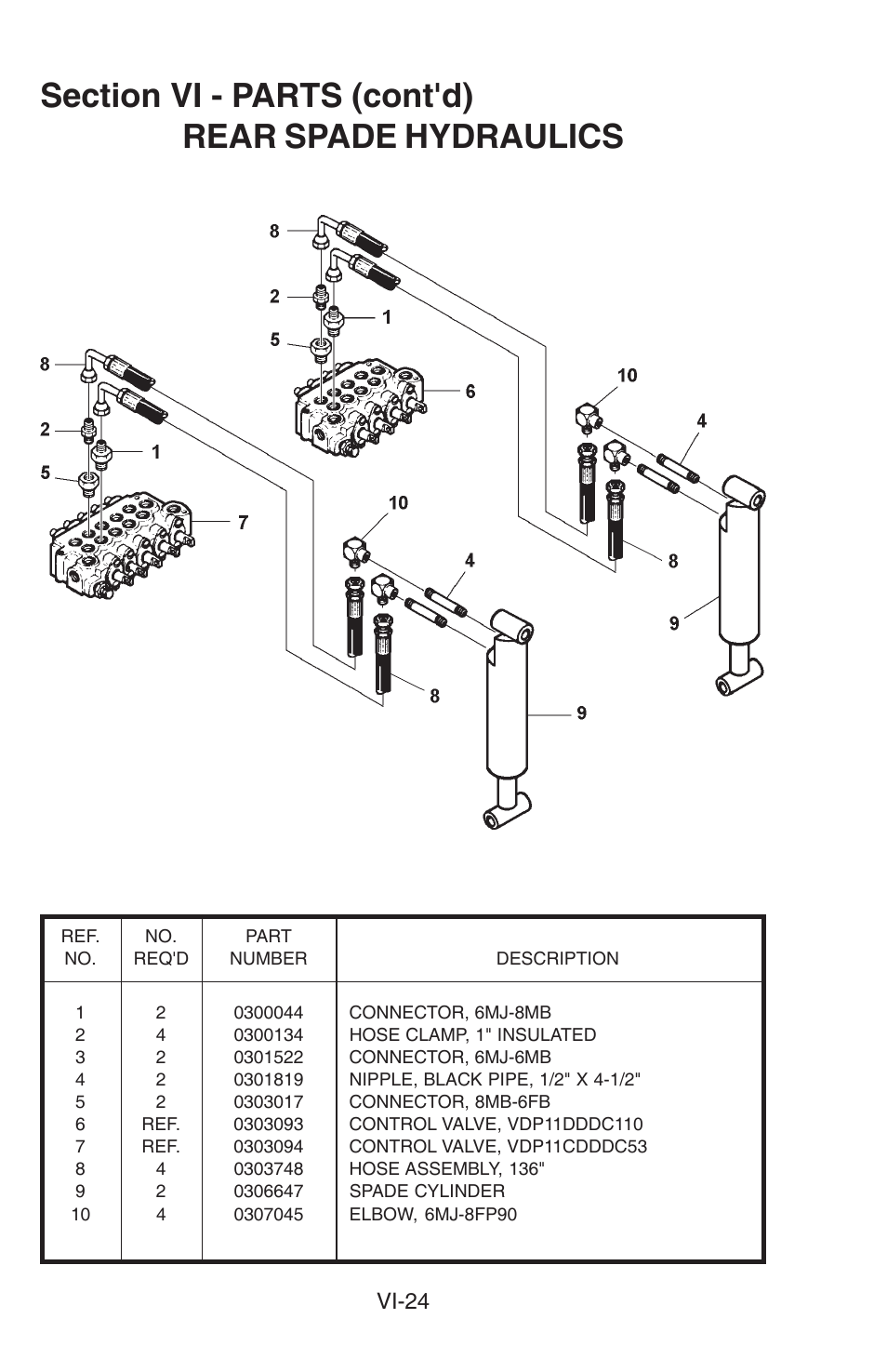 Vi-24 | Century 5130 User Manual | Page 26 / 34