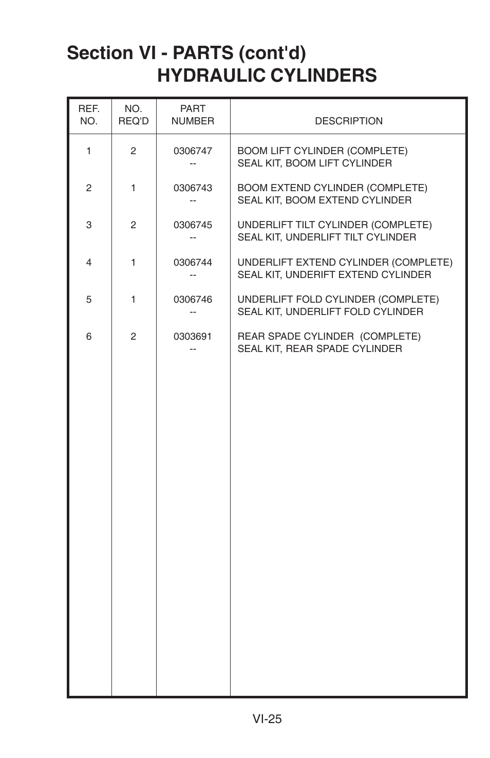 Vi-25 | Century 5130 User Manual | Page 27 / 34