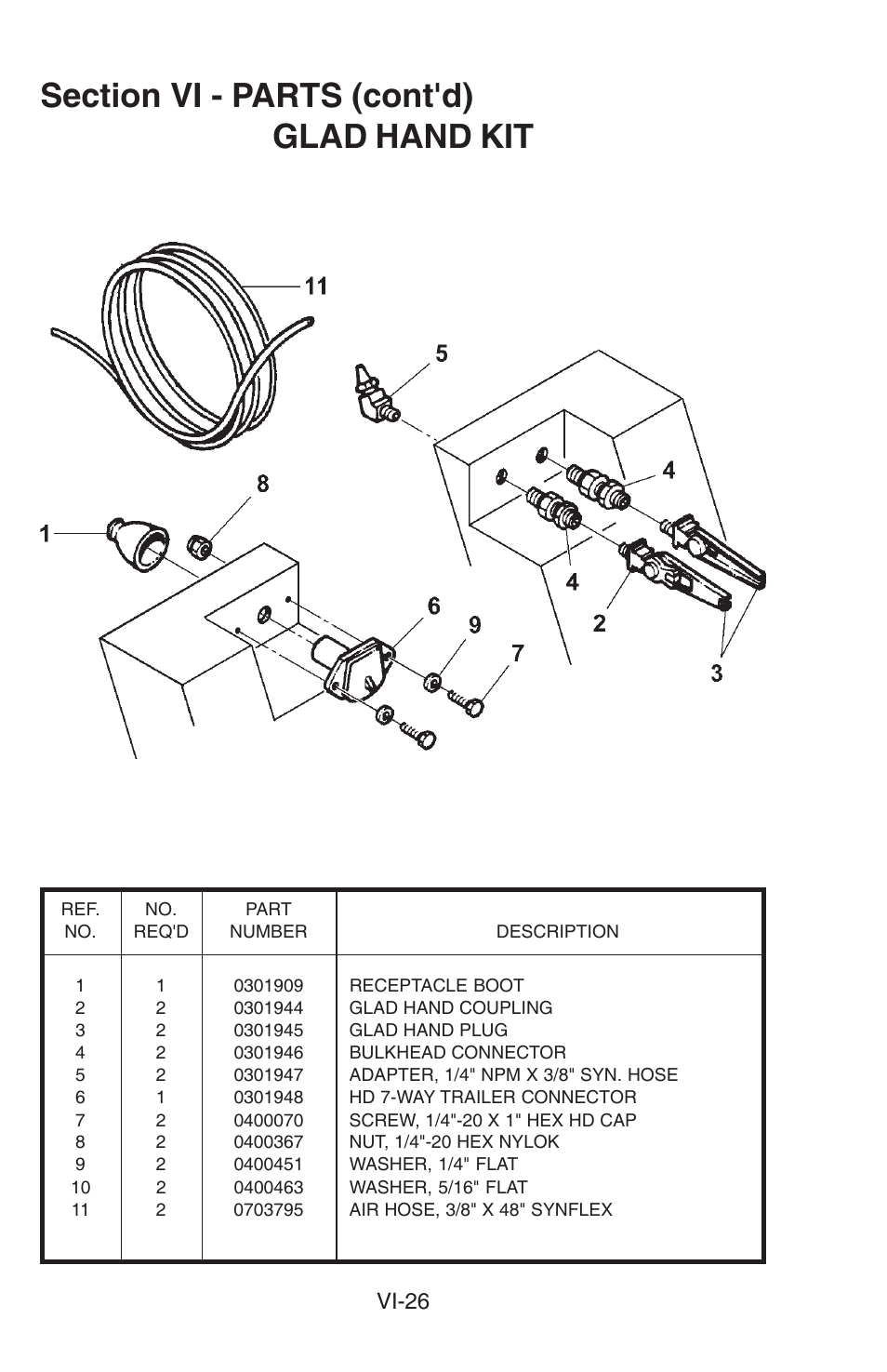 Vi-26 | Century 5130 User Manual | Page 28 / 34