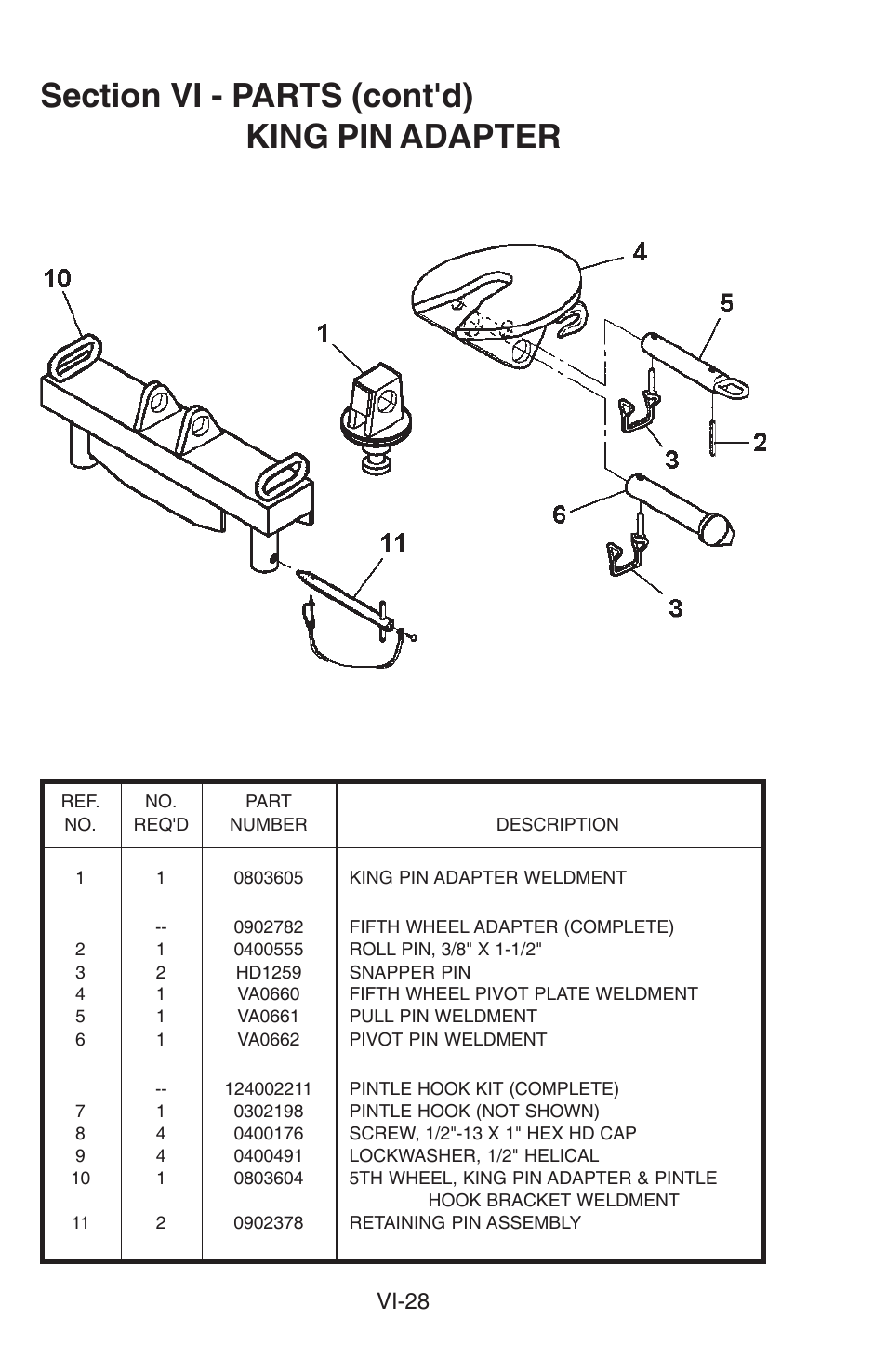 Vi-28 | Century 5130 User Manual | Page 30 / 34