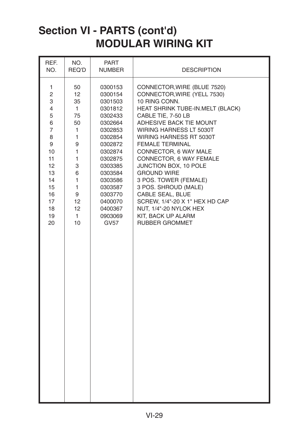 Vi-29 | Century 5130 User Manual | Page 31 / 34