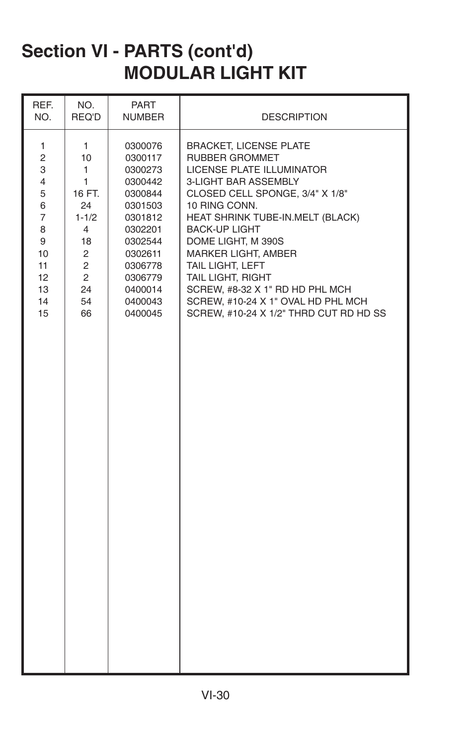 Vi-30 | Century 5130 User Manual | Page 32 / 34